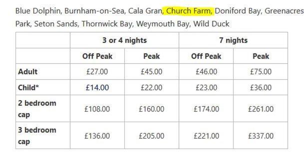 Bordeaux - Church Farm Pagham Εξωτερικό φωτογραφία